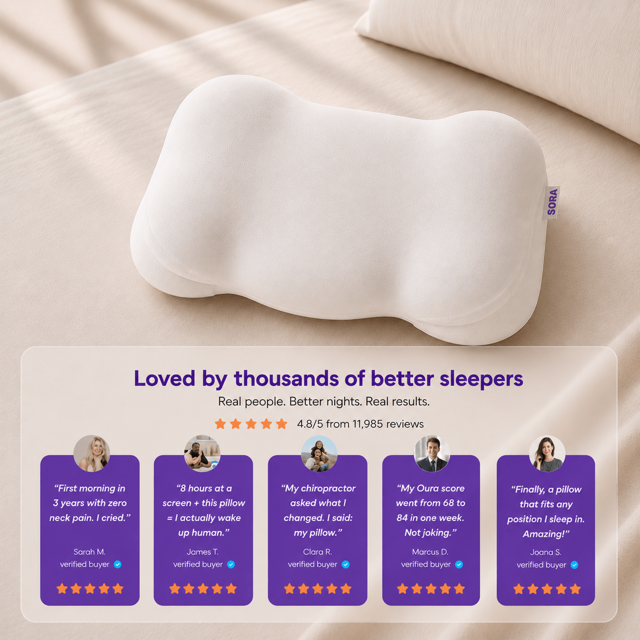 SORA Cloud - Ergonomic Contoured Pillow for Neck & Shoulder Pain