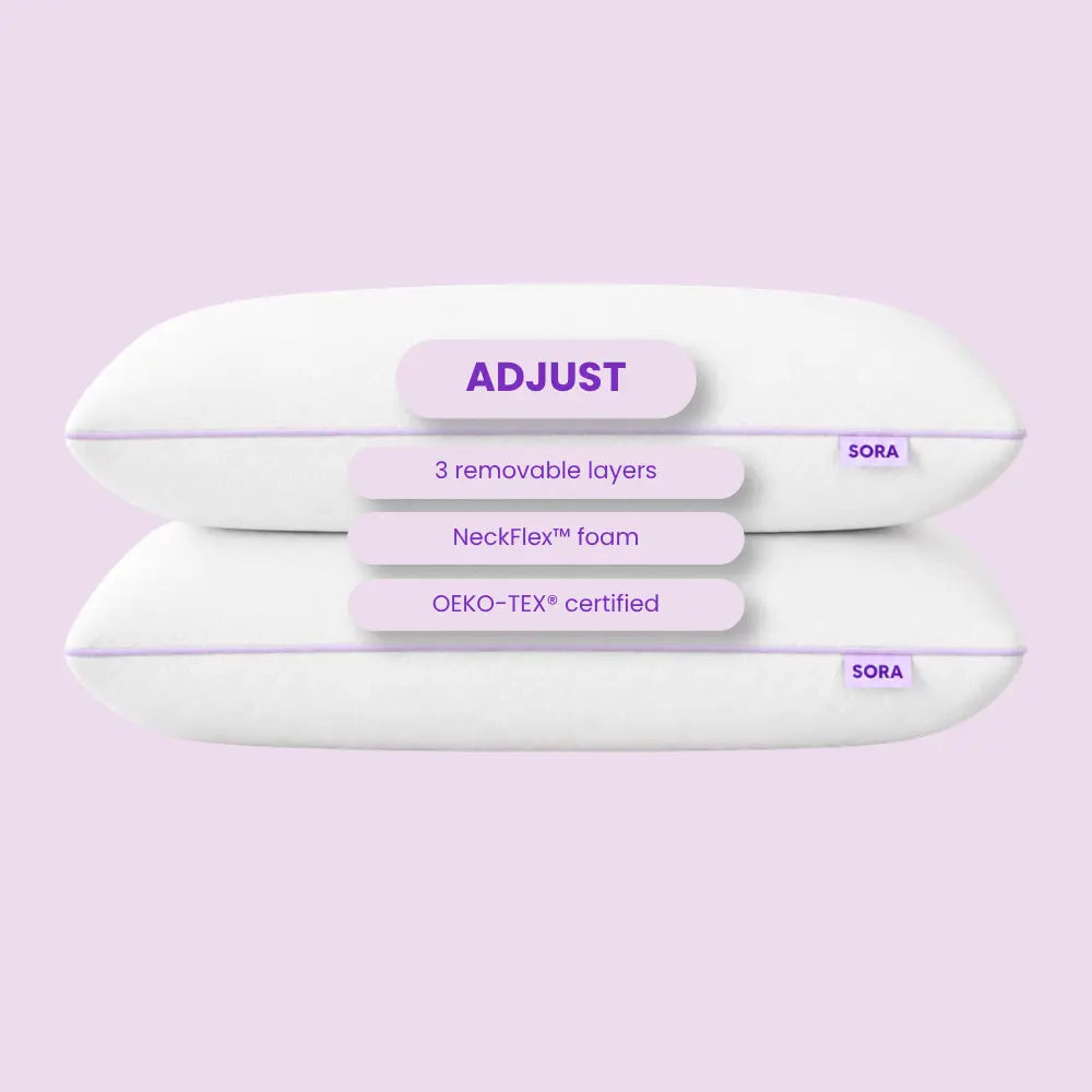 SORA Adjust ergonomic pillow showing 3 removable layers — NeckFlex™ foam, OEKO-TEX certified, adjustable height for neck pain relief