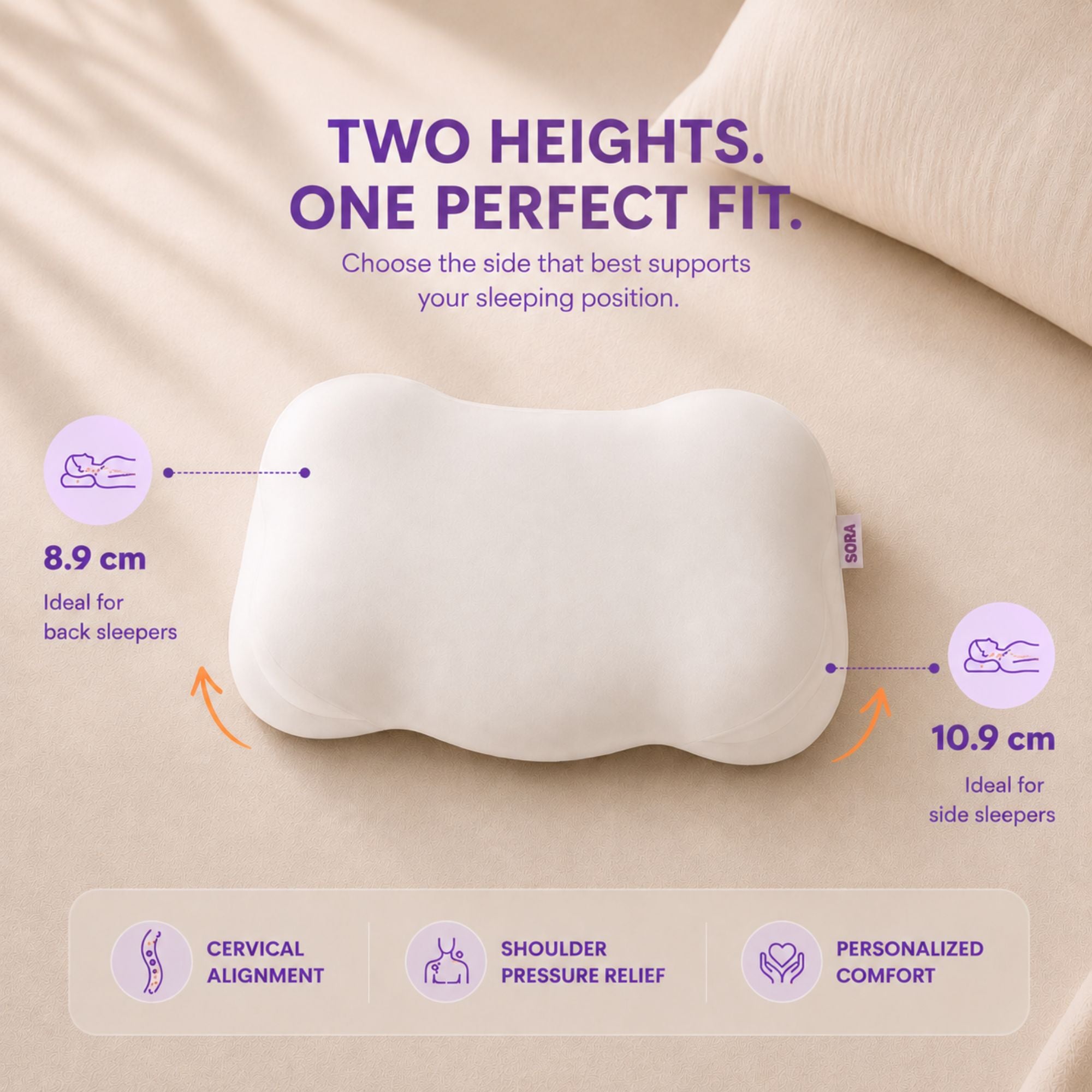 SORA Cloud - Ergonomic Contoured Pillow for Neck & Shoulder Pain