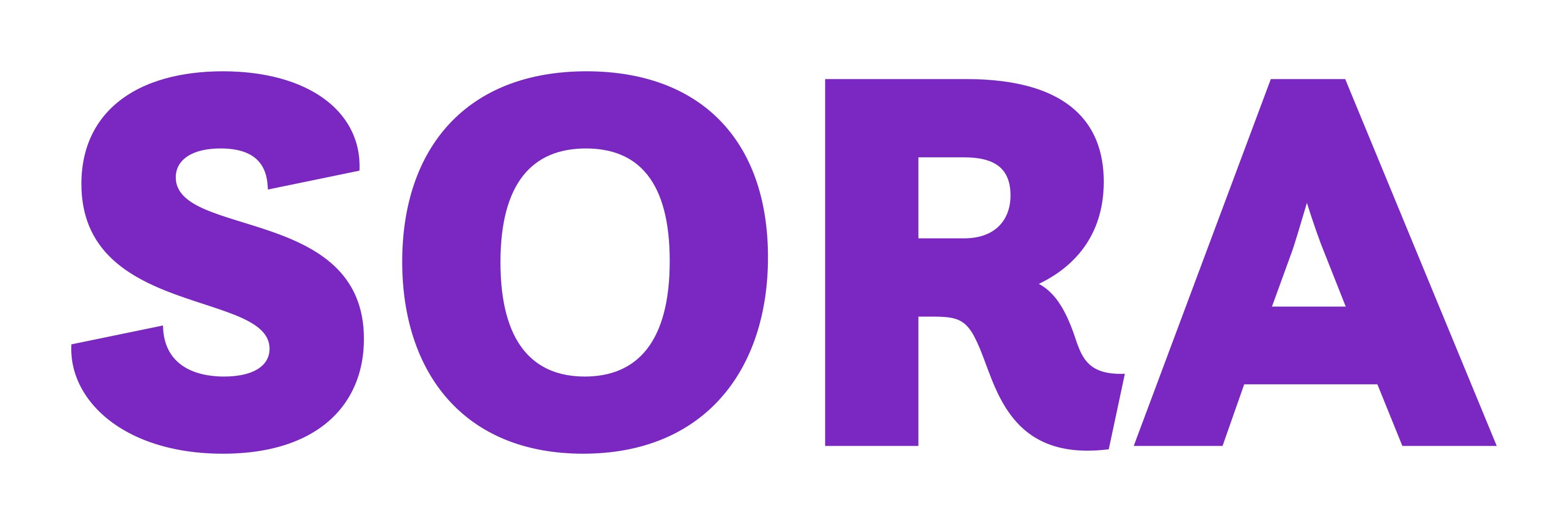 SORA