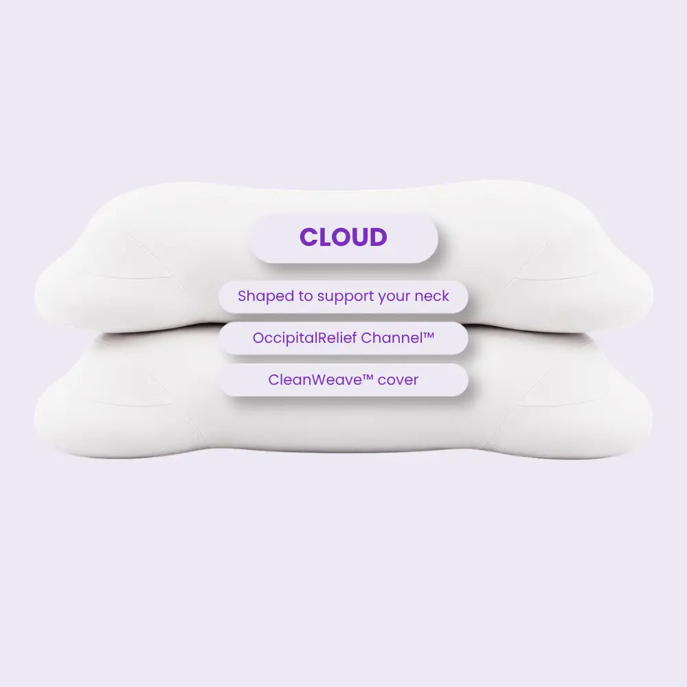 SORA Cloud ergonomic contoured pillow showing key features — OccipitalRelief Channel™ for neck pressure relief and CleanWeave™ removable cover