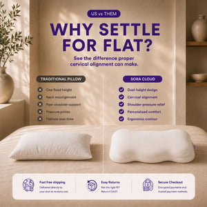 SORA Cloud vs traditional pillow comparison — cervical alignment, dual-height design and shoulder pressure relief versus neck misalignment and pressure points