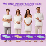 Family of four holding SORA Adjust ergonomic pillows showing one pillow works for all sleep styles
