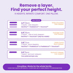 SORA Adjust pillow height configurations showing 4 firmness levels from 5cm to 12cm for different sleeper types