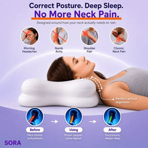 SORA Cloud ergonomic pillow for neck pain relief - eliminates morning headaches, numb arms, shoulder pain and chronic neck pain through perfect cervical alignment: before neck tension, during proper support, after deeper sleep with no pressure