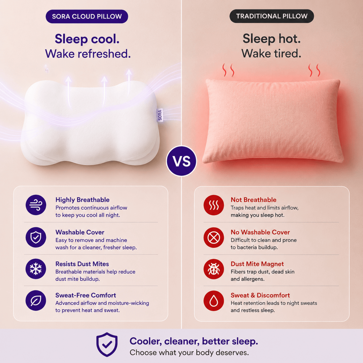 枕 SUYAYAKA Good Pillow Good 8 hour Foam Cervical Memory Pillow