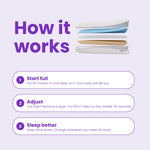 SORA Adjust pillow how it works in 3 steps: start full, adjust layers, sleep better