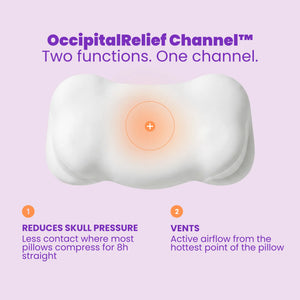 OccipitalRelief Channel™ / Two functions. One channel. / Reduces skull pressure + Vents core heat